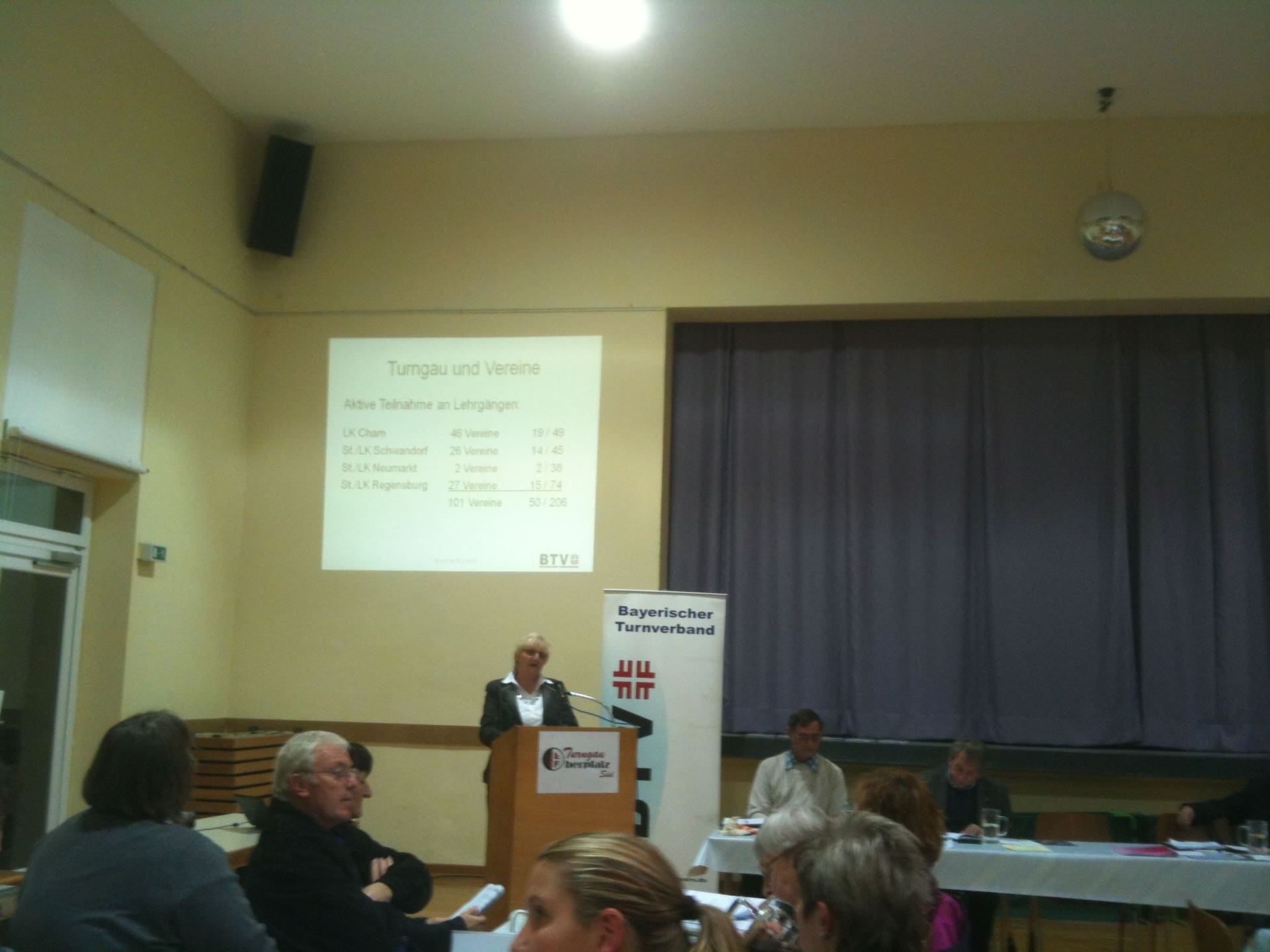 Bild zum Beitrag „Gauturntag in Regensburg 25.10.12“