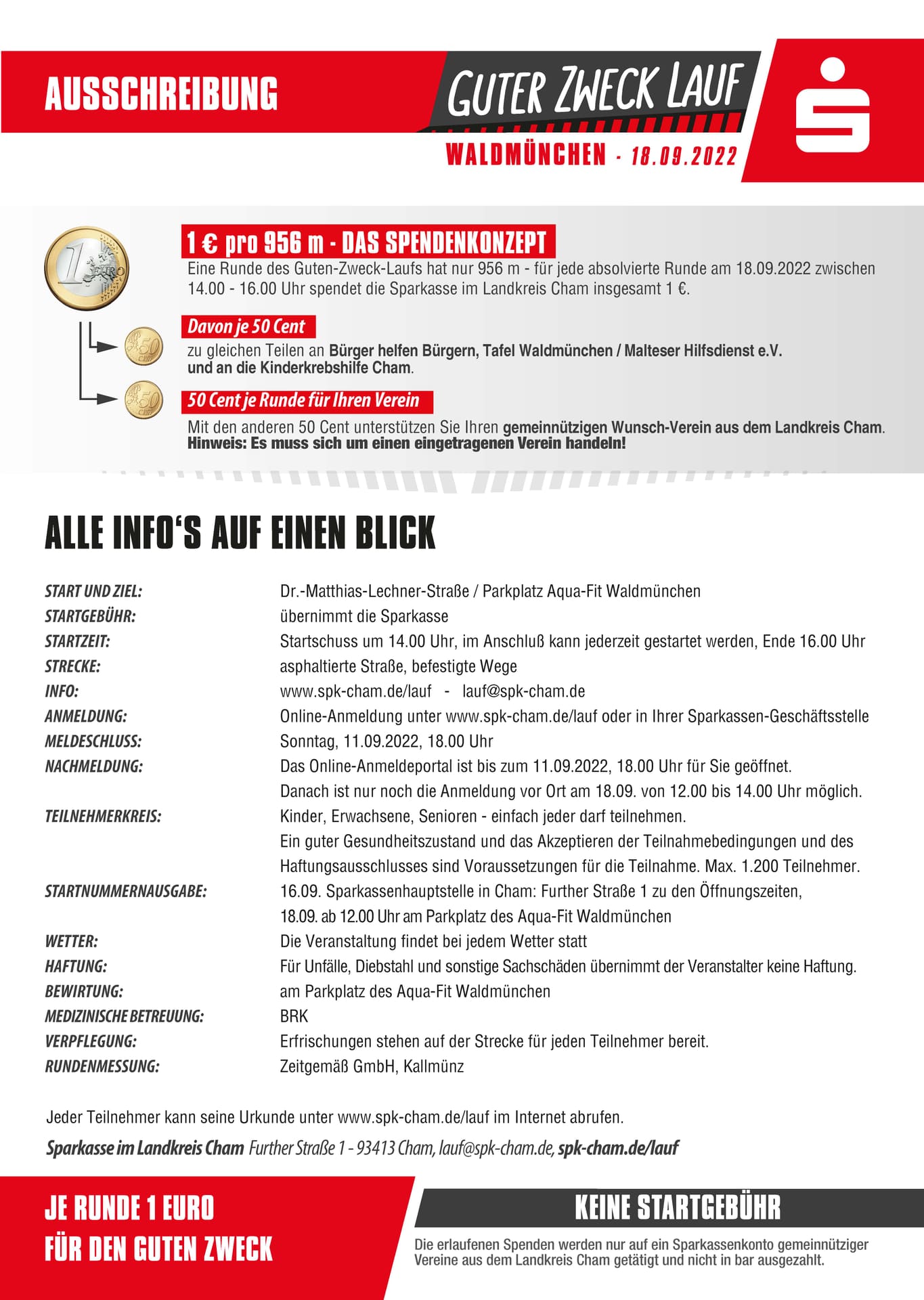 Bild zum Beitrag „Sparkassenlauf Waldmünchen 2022“